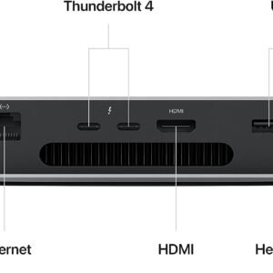 ⁦الكمبيوتر المكتبي ماك ميني من ابل موديل 2023 بشريحة M2 مع وحدة CPU مع 8 نوى، مع وحدة GPU مع 10 نواة، وذاكرة RAM 8GB، وقرص تخزين 256GB او 512GB ، و[إيثرنت غيغابت]⁩ - الصورة ⁦4⁩